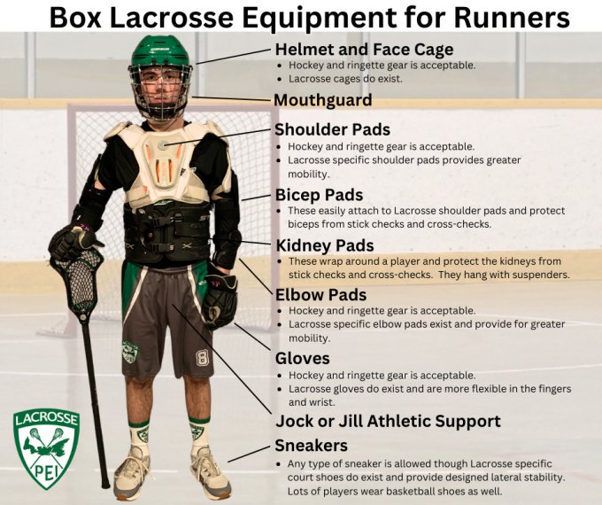 Required Gear for Box Lacrosse Runners